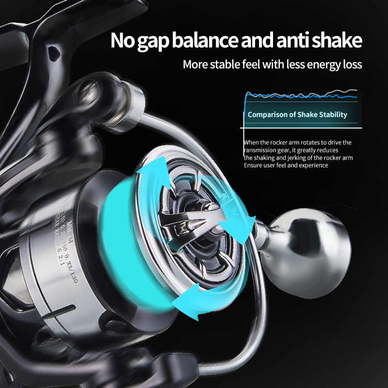 Genhike Lexa II 15Kgs Drag Pow - Reel Drag Knob recensione e prezzo