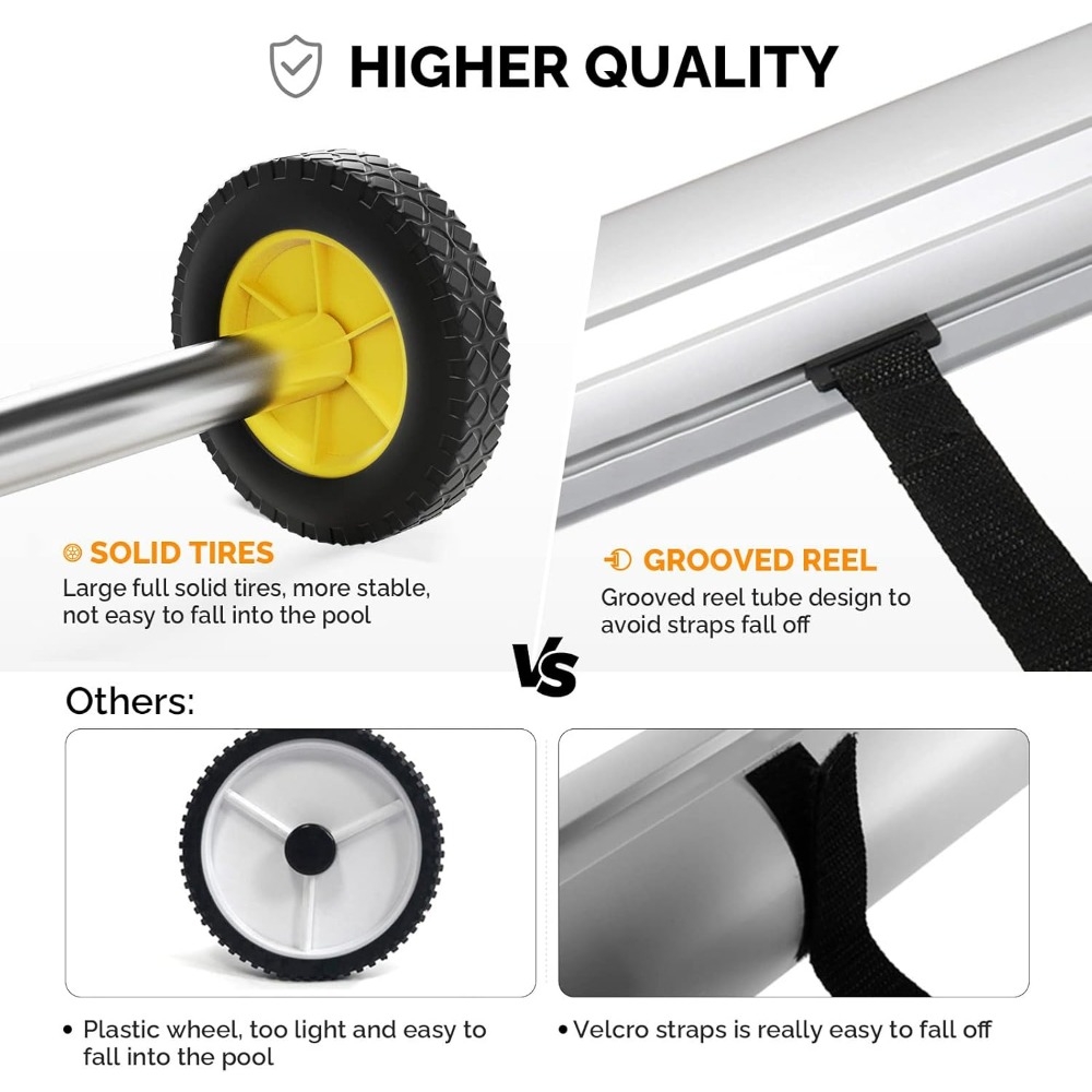 VINGLI 21FT Upgrade Aluminum S - Reel Cover recensione e prezzo