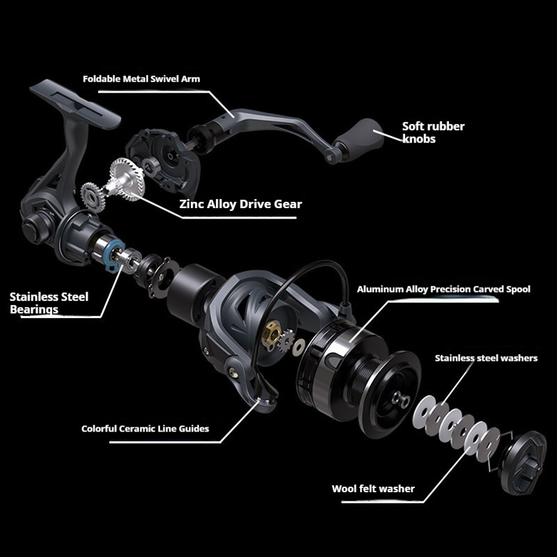 Sea Spinning Reel 5-Layer Seaw - Surf Reel recensione e prezzo