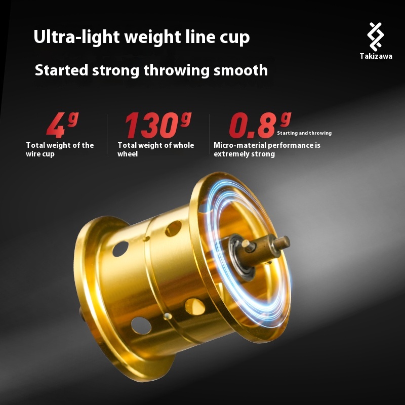 Lz Dc B51-Mc/Dbc-01/02 Fishing - Trolling Reel recensione e prezzo