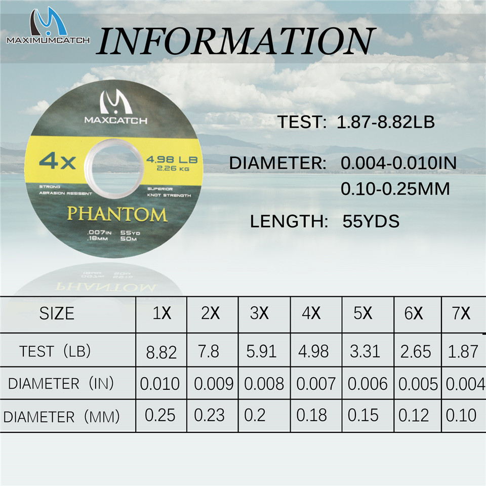Maximumcatch Tippet Line (2x,3 - Fly Reel recensione e prezzo