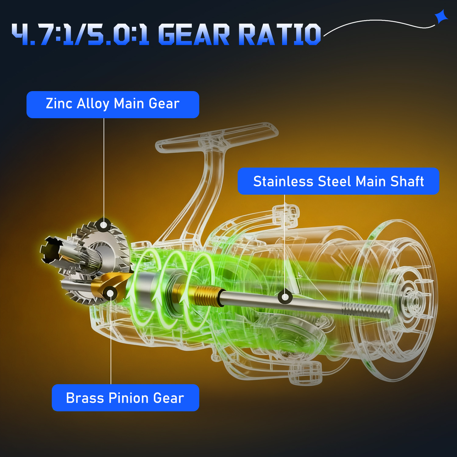 Sougayilang 3 Sections Surf Fi - Surf Reel recensione e prezzo