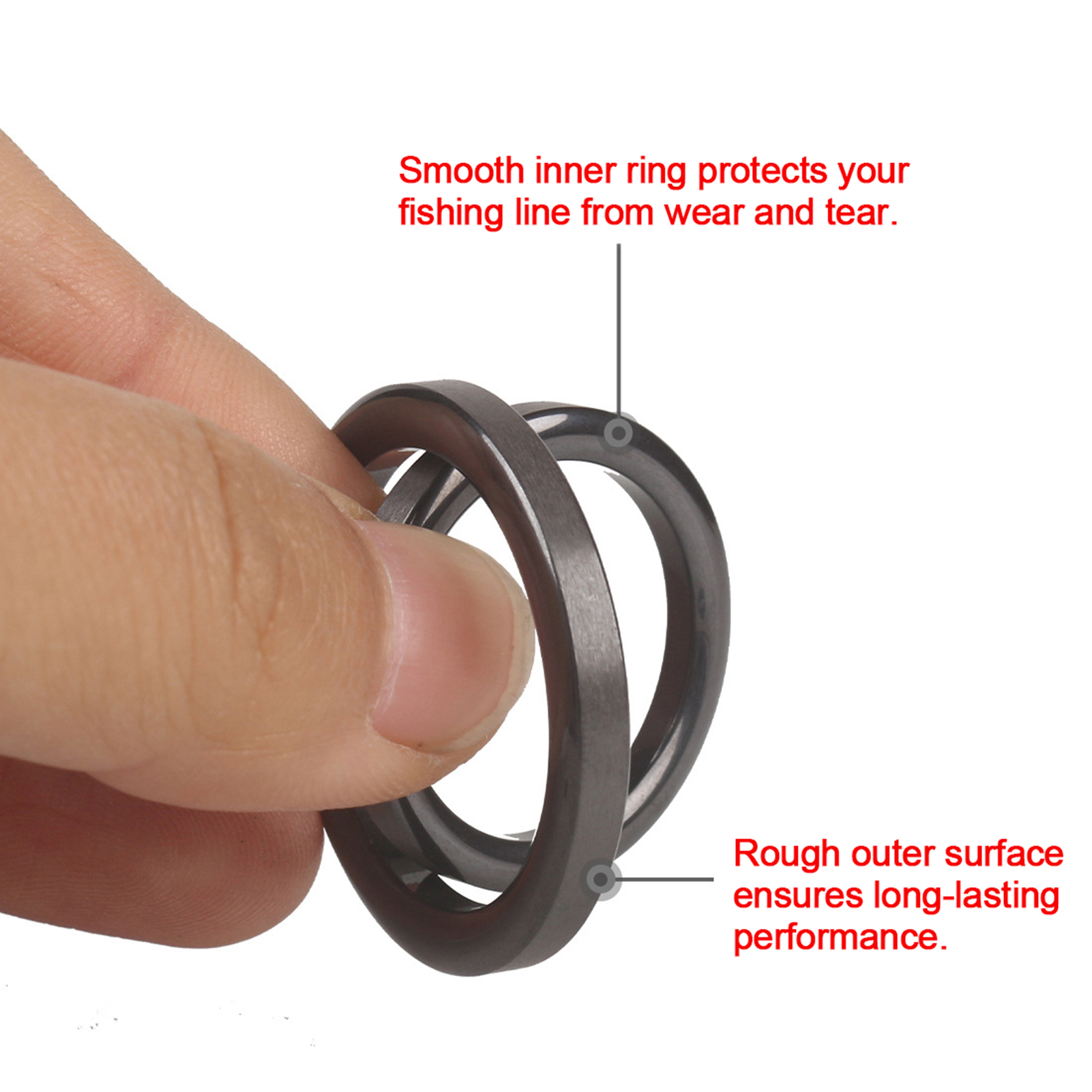 Fishing Rod Guide Repair Kit C - Reel Repair Kit recensione e prezzo
