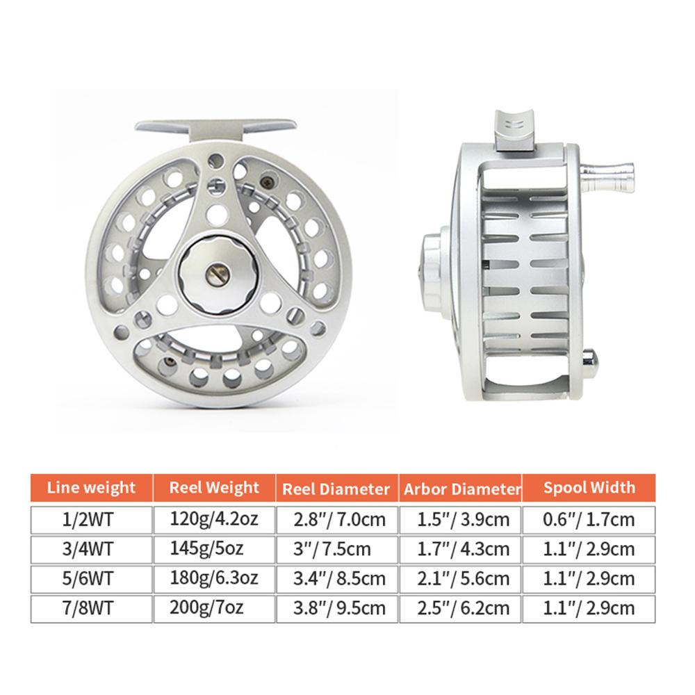 ANGLER DREAM Fly Fishing Reel  - Reel Spare Spool recensione e prezzo