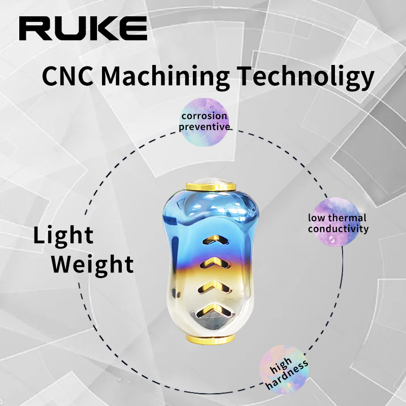 Ruke New 1pc Fishing Reel Hand - Reel Drag Knob recensione e prezzo