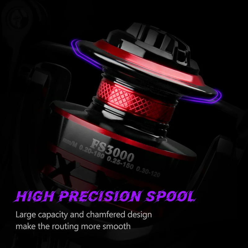 DEUKIO Fishing Reel 2000-7000  - Trolling Reel recensione e prezzo