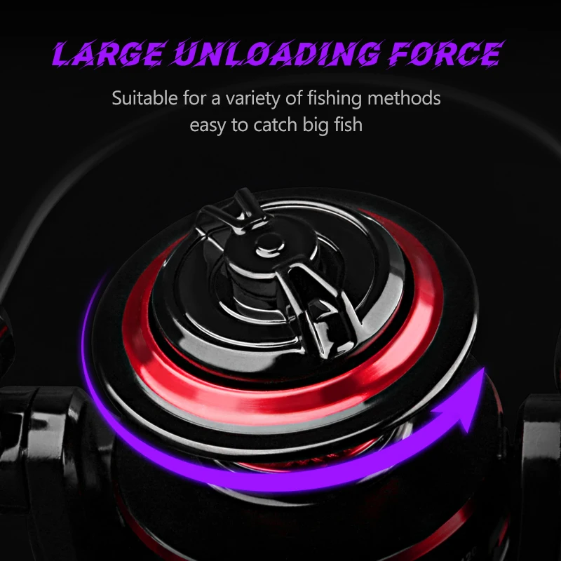 DEUKIO Fishing Reel 2000-7000  - Trolling Reel recensione e prezzo
