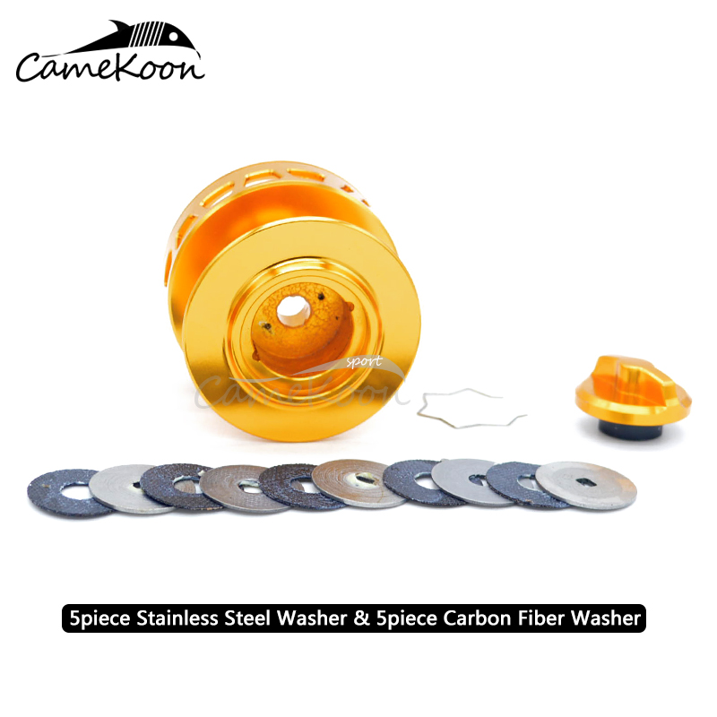 CAMEKOON Spinning Fishing Reel - Surf Reel recensione e prezzo
