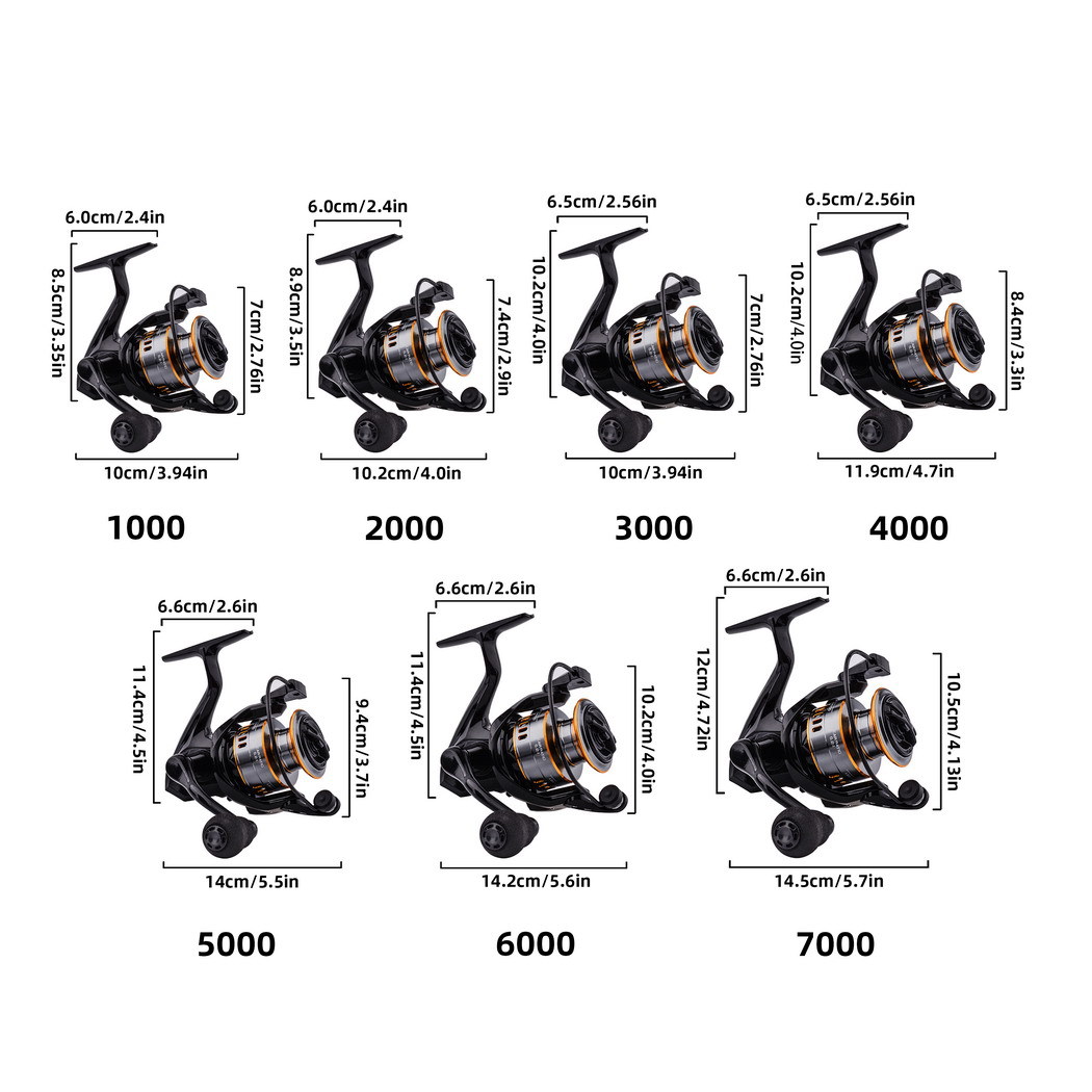 New PX Spinning Fishing Reel F - Surf Reel recensione e prezzo