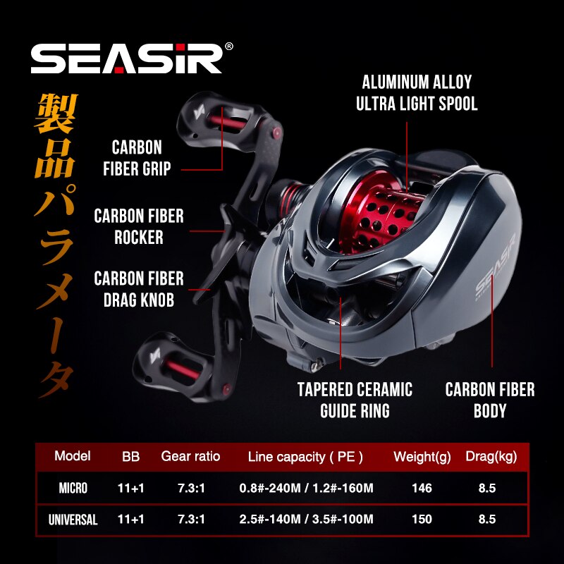Seasir Mansory Baitcasting Fis - Ice Fishing Reel recensione e prezzo