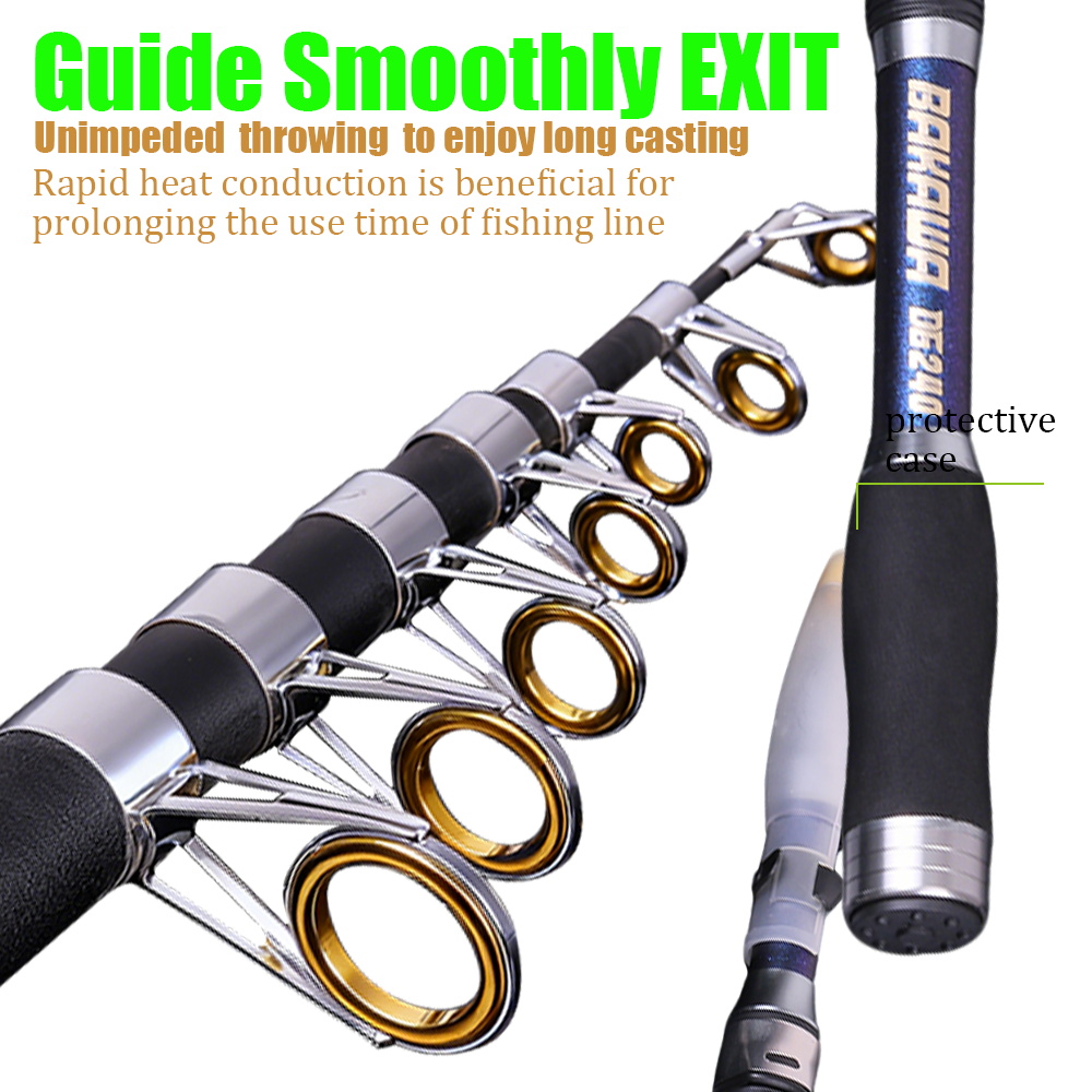 1.8M-2.7M Telescopic Spinning  - Spincast Reel recensione e prezzo