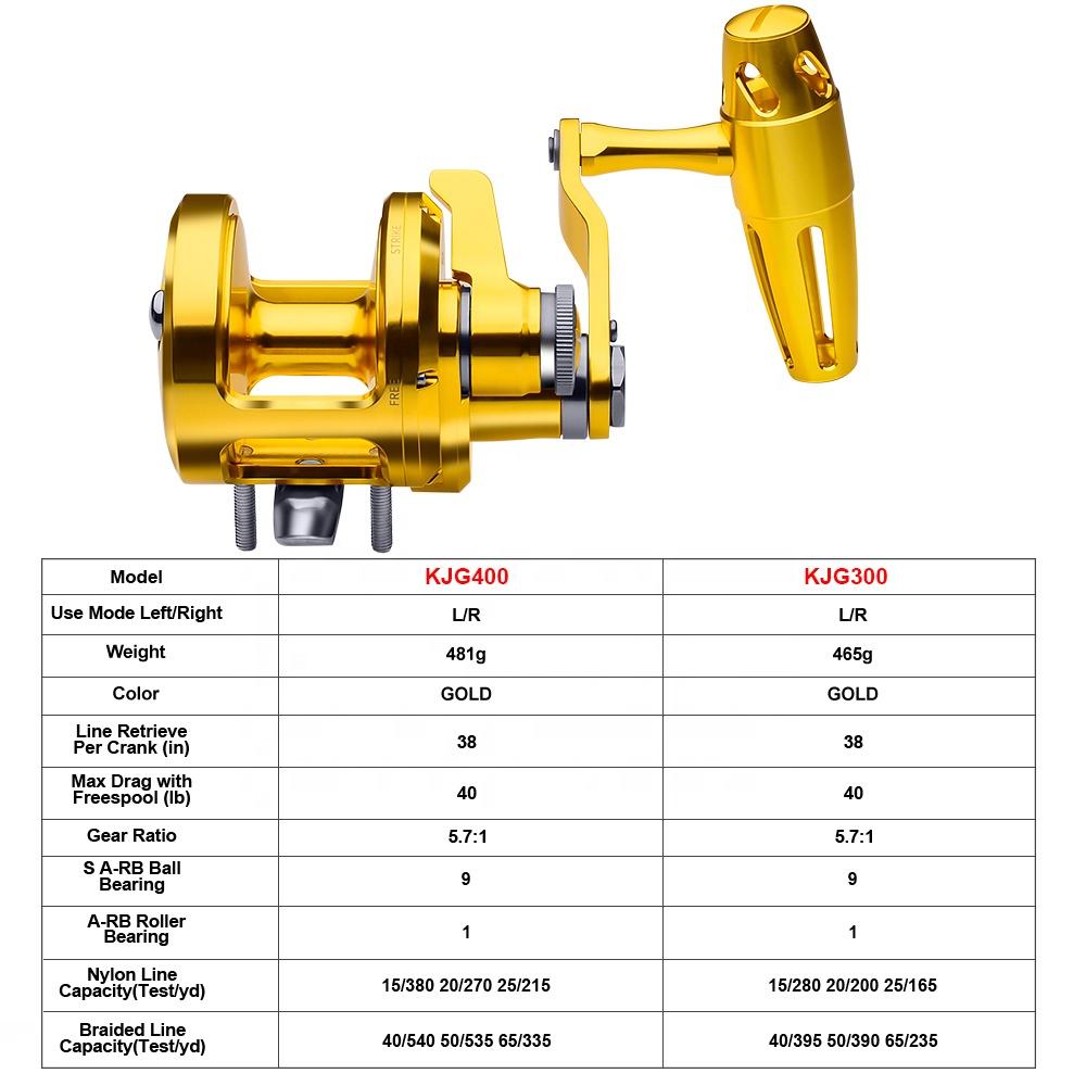 PRO BEROS Trolling Reel 5.7:1  - Reel Handle recensione e prezzo