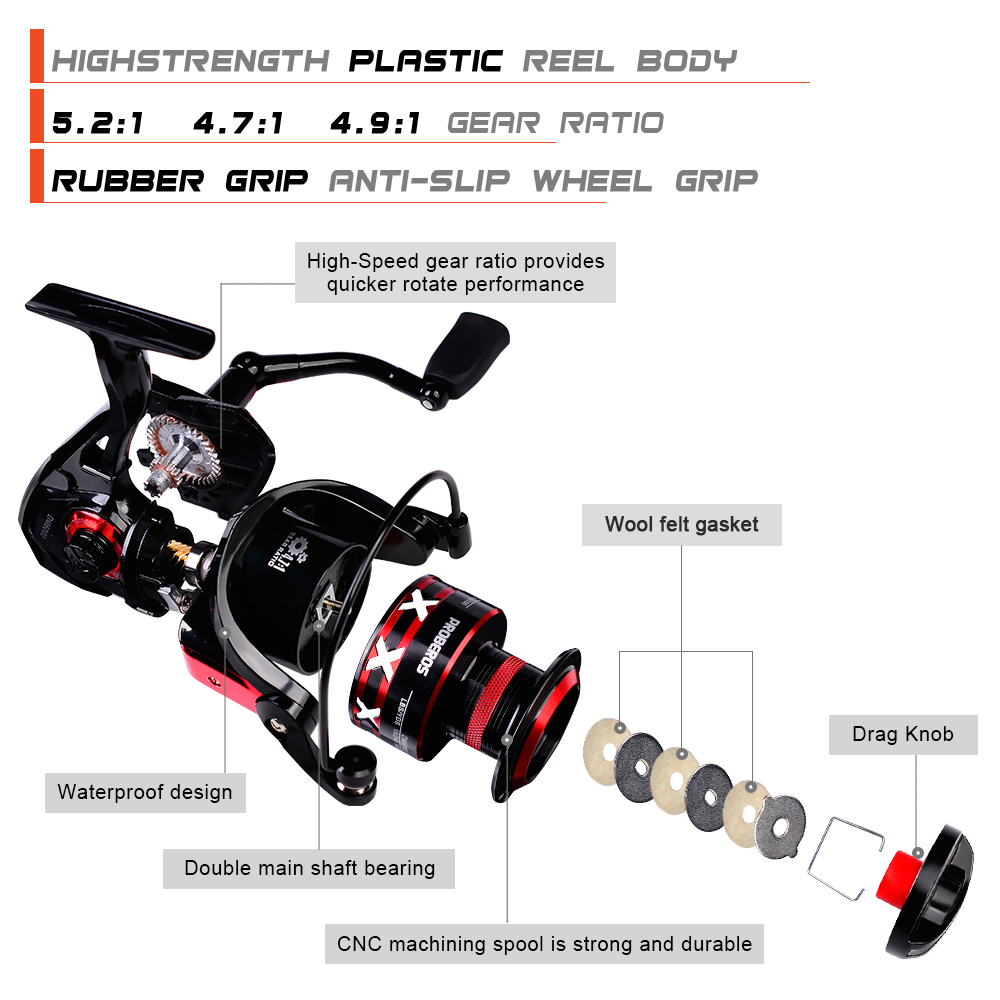 PROBEROS Spinning Reel 9-23KG  - Trolling Reel recensione e prezzo