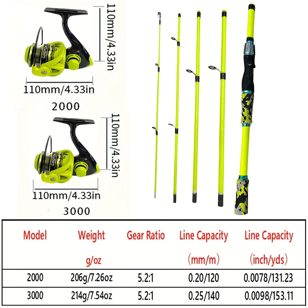 Spincasting Fishing Rod Combo  - Spincast Reel recensione e prezzo
