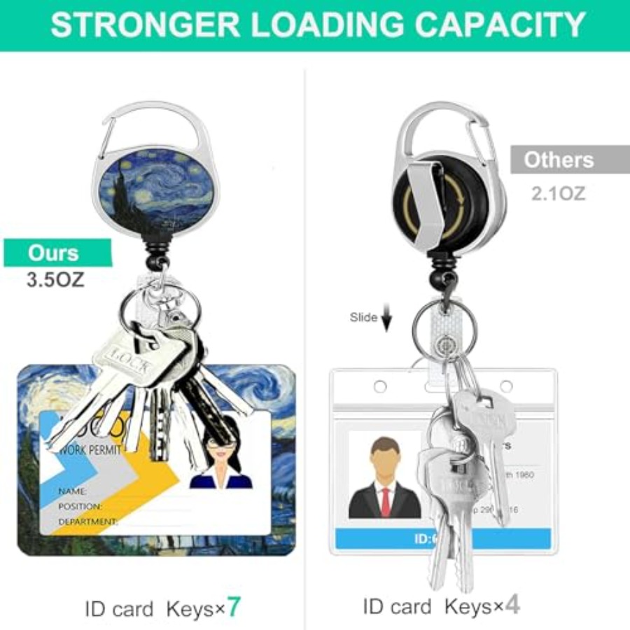 2 Pack ID Badge Holder with Re - Reel Oil recensione e prezzo