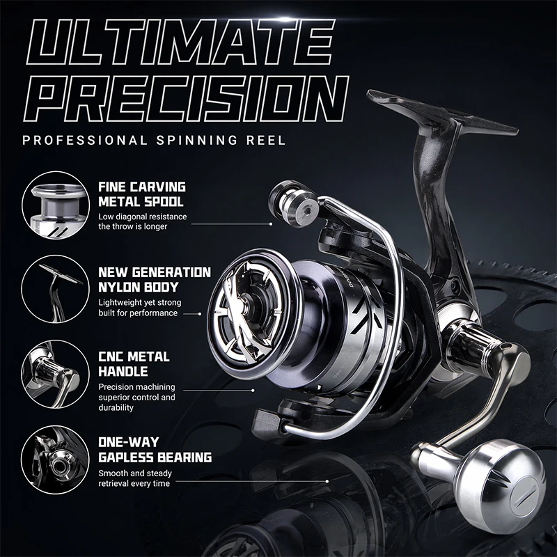 DEUKIO Metal Knob Fishing Reel - Reel Drag Knob recensione e prezzo