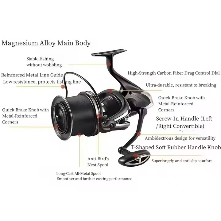 Fishing Reel Carp New Upgrade  - Reel Spare Spool recensione e prezzo