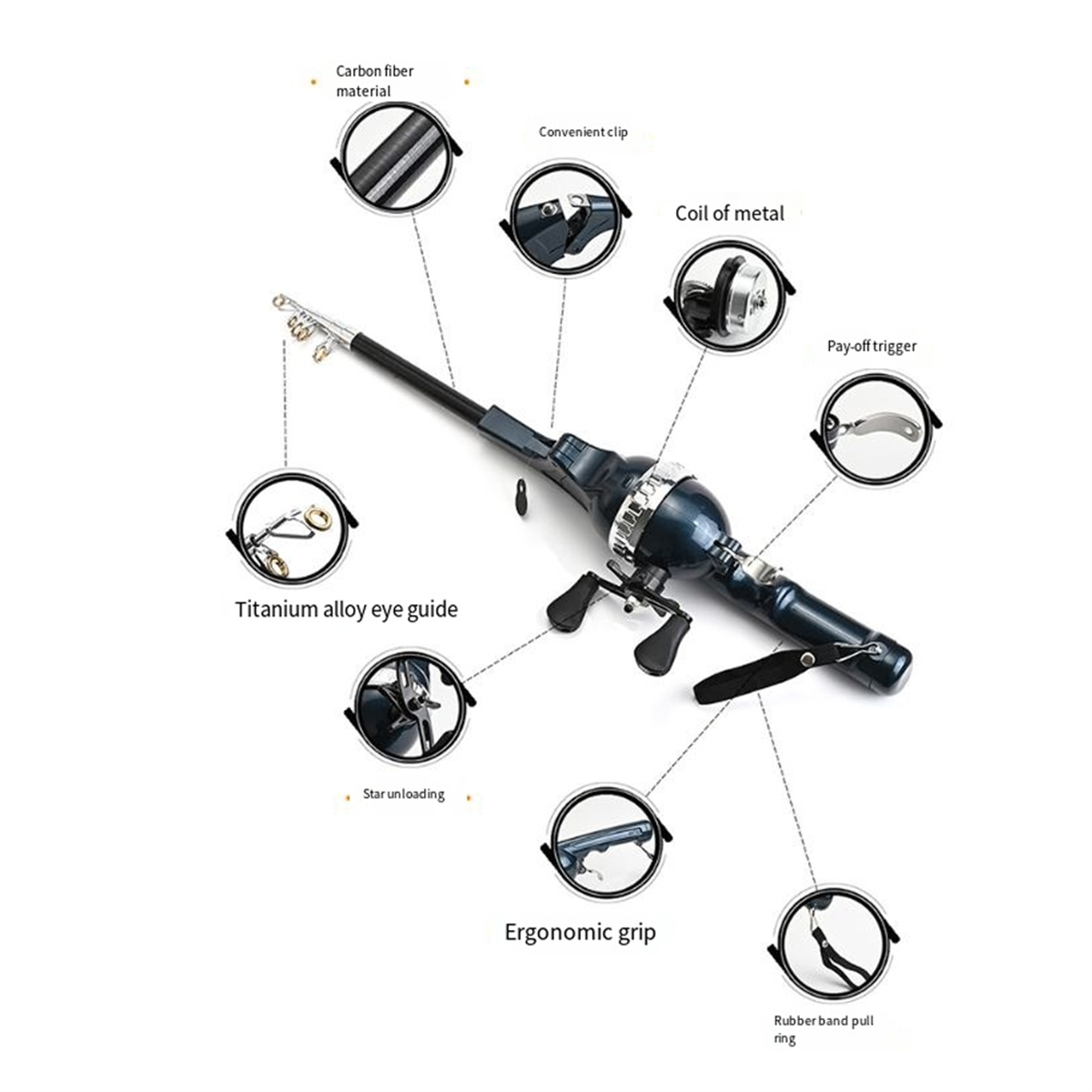 X59A_Portable Folding Fishing  - Fly Reel recensione e prezzo