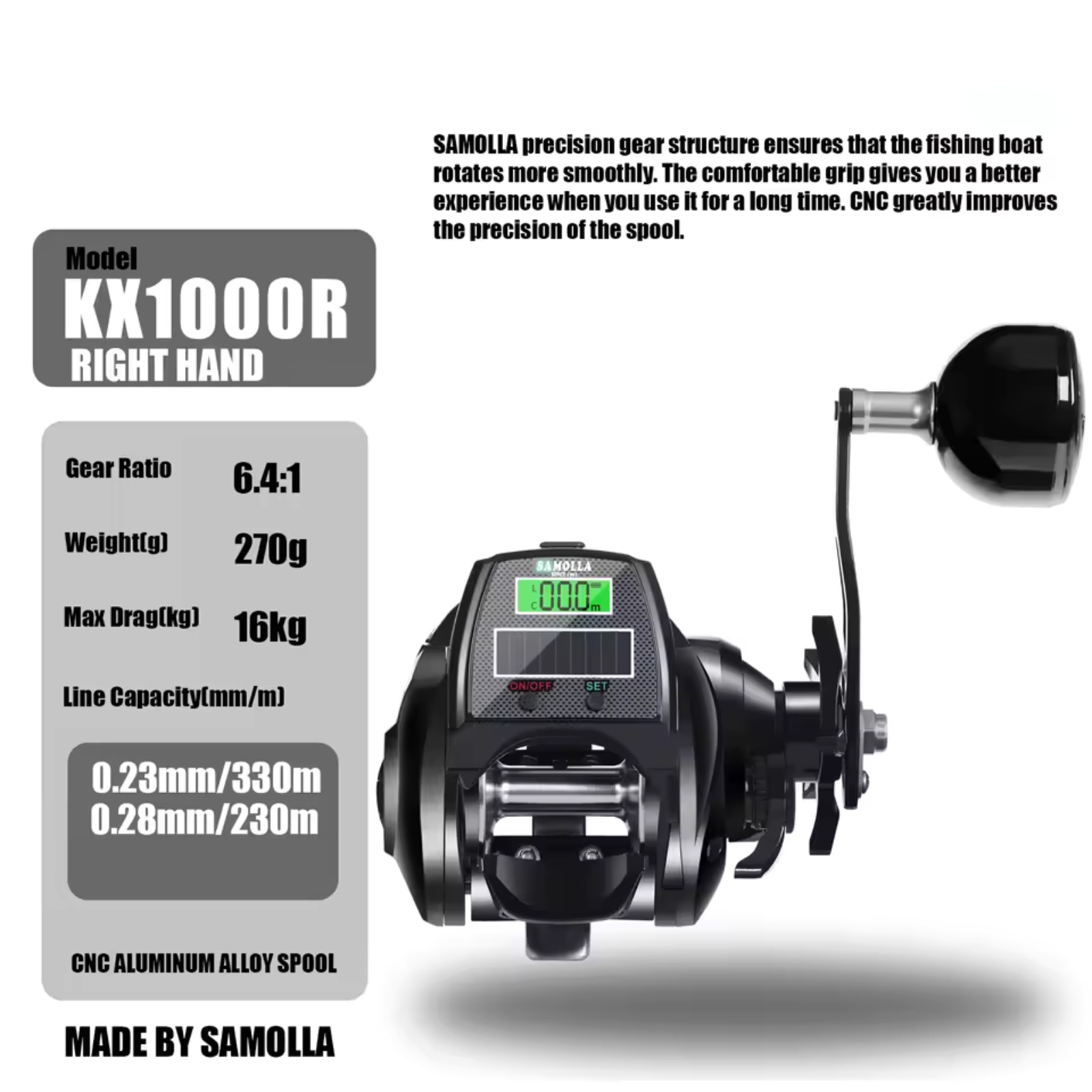 Heavy Duty Electric Fishing Re - Ice Fishing Reel recensione e prezzo