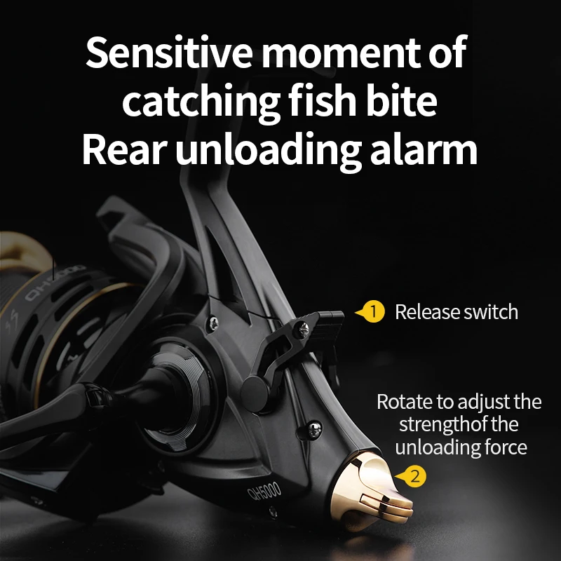 LINNHUE Carp Fishing Reel Spin - Reel Spare Spool recensione e prezzo