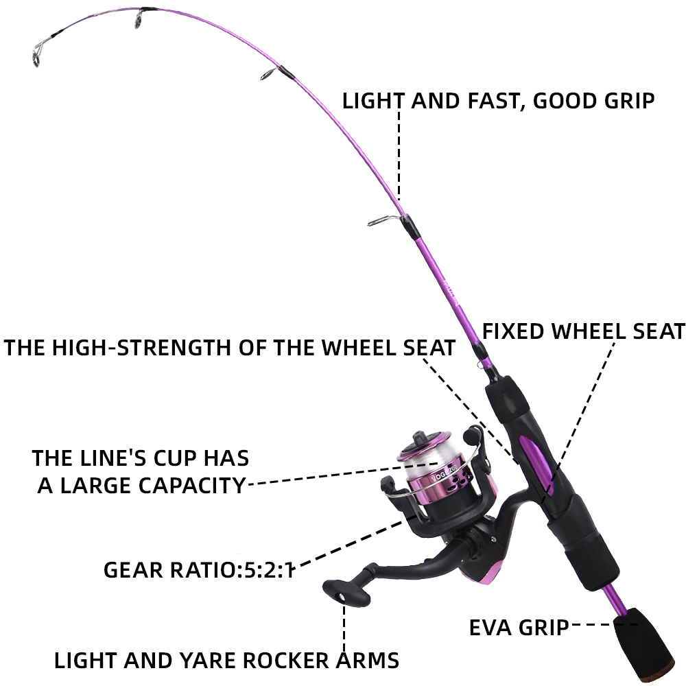 Ice Fishing Rod Reel Combo 68c - Ice Fishing Reel recensione e prezzo