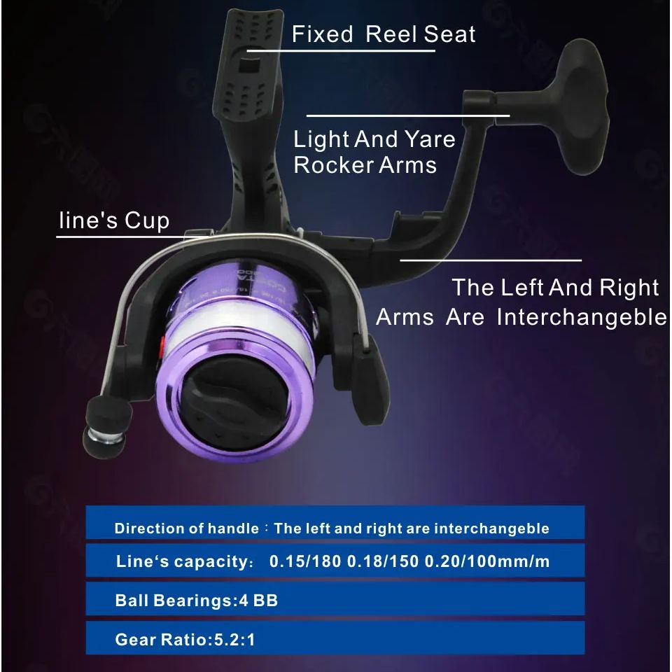 Ice Fishing Rod Reel Combo 68c - Ice Fishing Reel recensione e prezzo