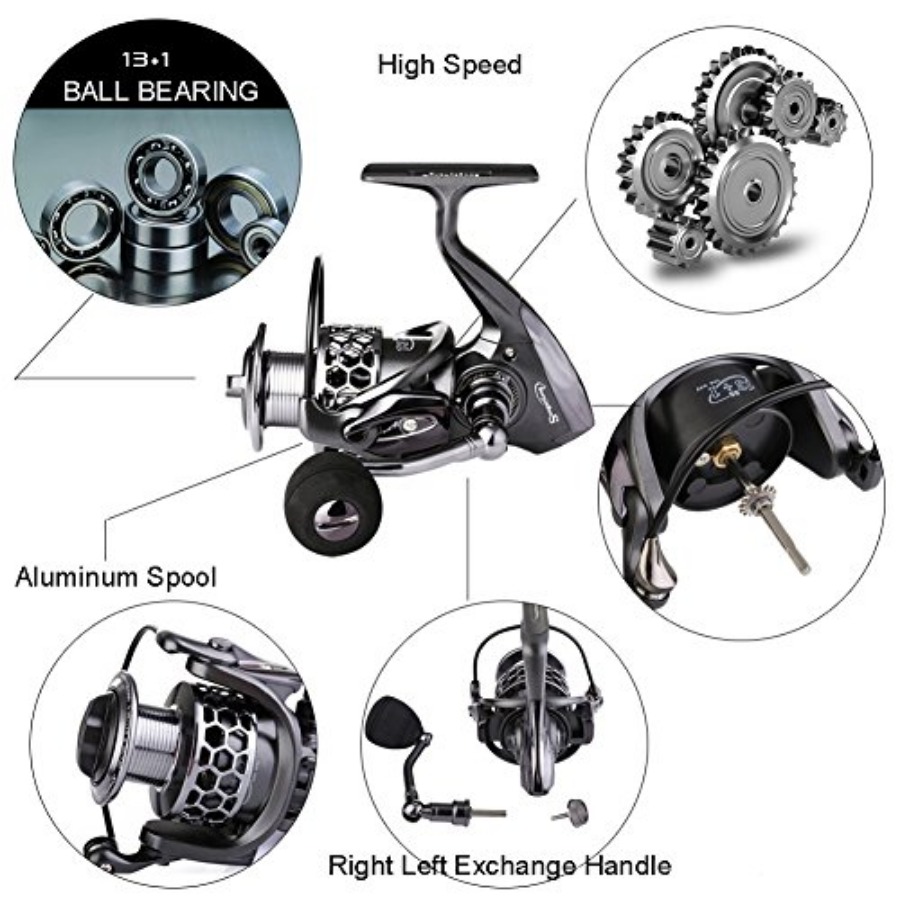 Fishing Reel 13+1BB Light Weig - Reel Spare Spool recensione e prezzo