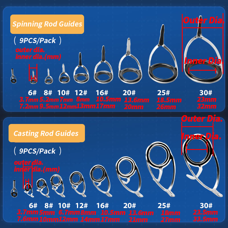 9Pcs Fishing Rod Guides Ring R - Reel Repair Kit recensione e prezzo