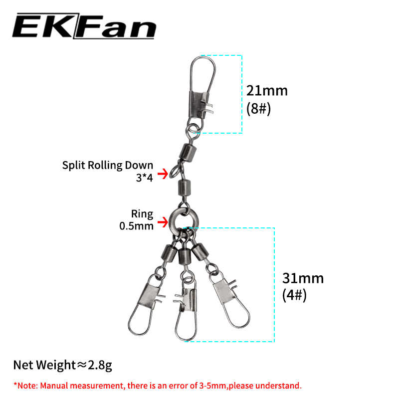 EKFan 5pcs Eight-shaped Ring C - Conventional Reel recensione e prezzo