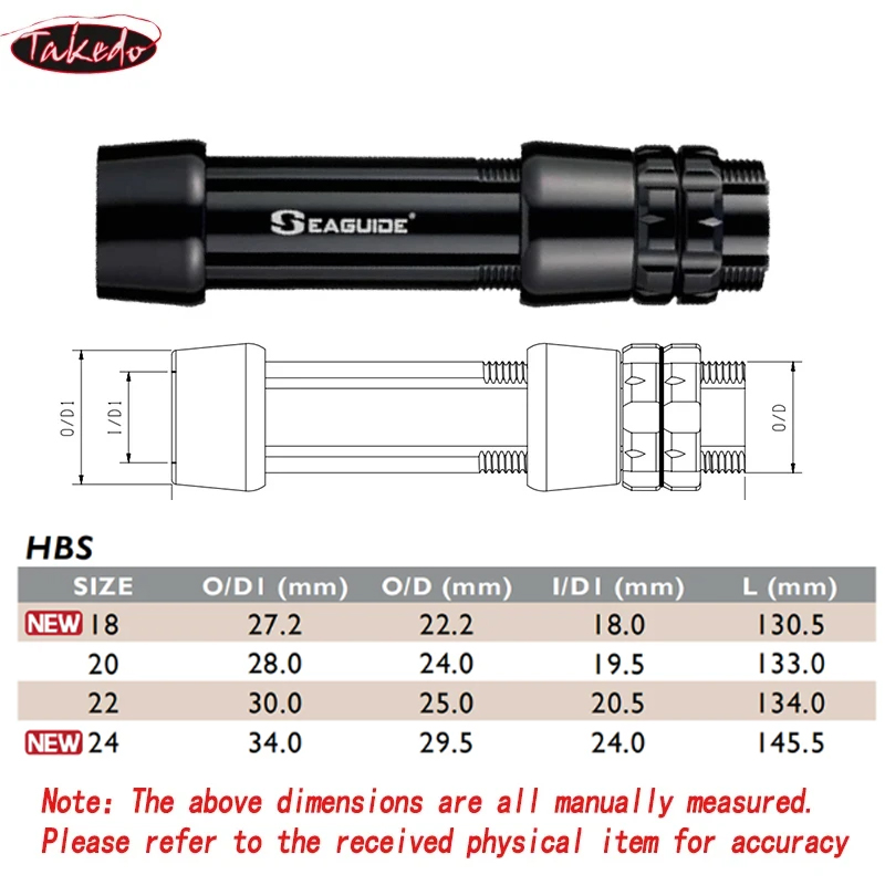 TAKEDO 18# 20# 22# 24# HBS Hea - Reel Repair Kit recensione e prezzo